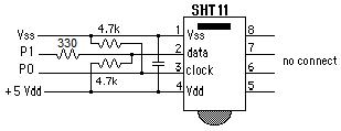 Komunikasi Serial Mikrokontroler Atmega8535 Datasheet